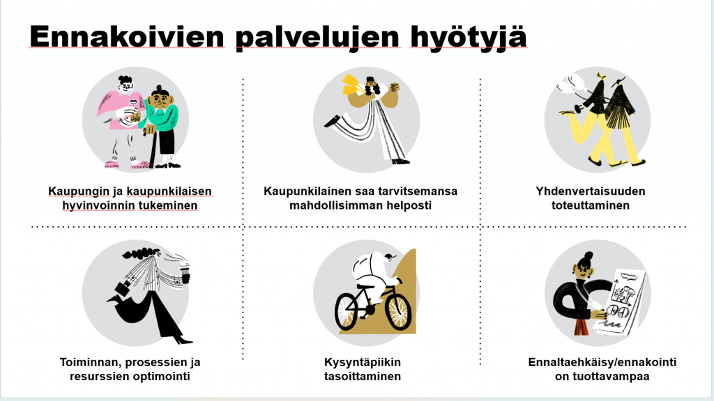 Ennakoivien palveluiden hyötyjä: Kaupungin ja kaupunkilaisten hyvinvoinnin tukeminen, Kaupunkilainen saa tarvitsemansa mahdollisimman helposti, Yhdenvertaisuuden toteuttaminen, Toiminnan, prosessien ja resurssien optimointi, Kysyntäpiikkien tasoittaminen, Ennaltaehkäisy/ennakointi on tuottavampaa.